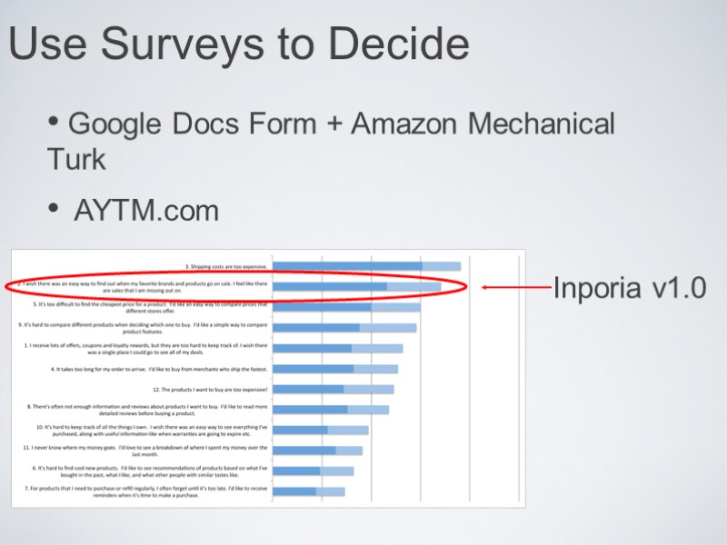 Use Surveys to Decide Inporia v1.0  Google Docs Form + Amazon Mechanical Turk